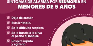 Conoce los síntomas de la neumonía para pedir atención médica inmediata: SSM