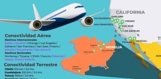 Morelia proyecta crecimiento para el sector turístico este 2025