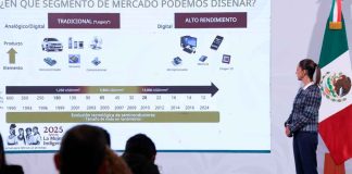 #video // La presidenta de México presenta el proyecto “Cutzari” #México