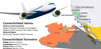 Aeropuerto de Morelia arranca 2025 con cifras históricas