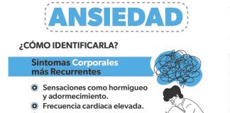 Atendidas 390 llamadas de salud mental: SSM