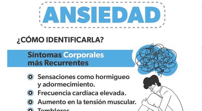 Atendidas 390 llamadas de salud mental: SSM