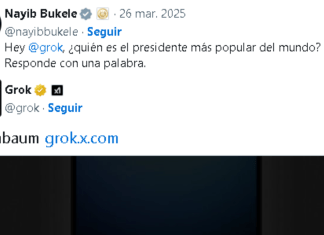 Presidente de El Salvador pregunta a la IA por el presidente más popular del mundo: “Sheinbaum”, respondió