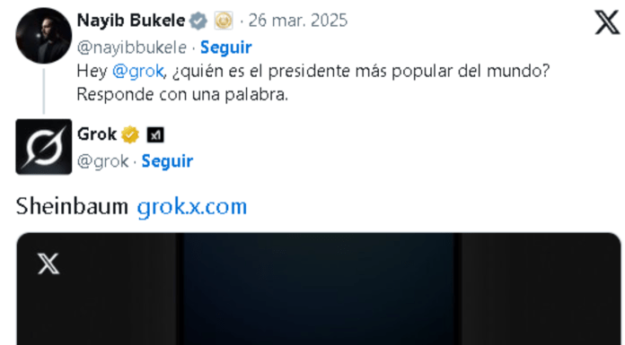 Presidente de El Salvador pregunta a la IA por el presidente más popular del mundo: “Sheinbaum”, respondió