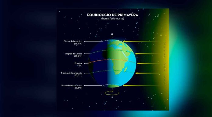 ¿Por qué el equinoccio de primavera de 2025 llegó el 20 de marzo?; esto es todo lo que tienes que saber