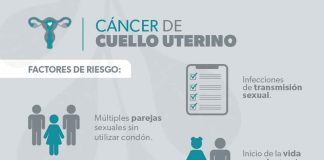 Pruebas gratuitas de detección de cáncer cervicouterino disponibles en Michoacán: SSM