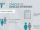 Pruebas gratuitas de detección de cáncer cervicouterino disponibles en Michoacán: SSM