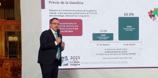 A nivel nacional 8 mil 16 gasolineras cumplen con el precio tope de $24 por litro de combustible