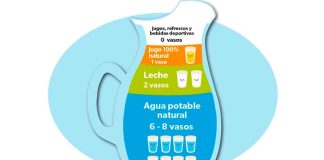Importante proteger a menores de 5 años de golpes de calor: SSM