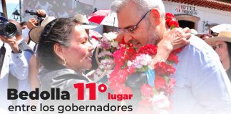 Crece aprobación de Bedolla, se coloca en el lugar 11 a nivel nacional