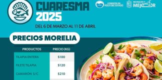 Últimos días de puntos de venta de pescados y mariscos: Compesca