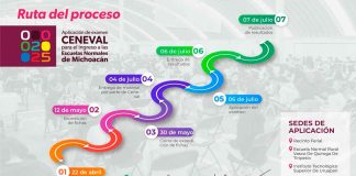 Conoce el proceso para ingresar a una Escuela Normal de Michoacán