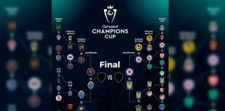 #Video | Semifinales de la Concachampions 2025: Equipos clasificados y cómo quedan los partidos