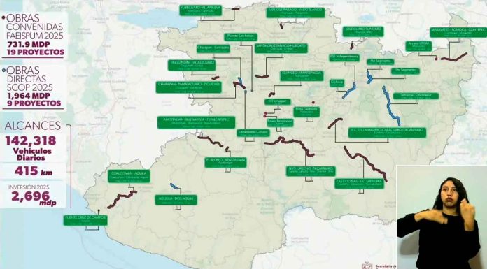 Invertirá SCOP 2 mil 696 MDP en infraestructura carretera