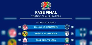 Fechas y horarios confirmados para los Cuartos de Final del Clausura 2025 de la Liga MX