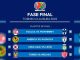 Fechas y horarios confirmados para los Cuartos de Final del Clausura 2025 de la Liga MX
