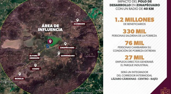 Polo del Bienestar de Morelia generará 27 mil empleos: Sedeco