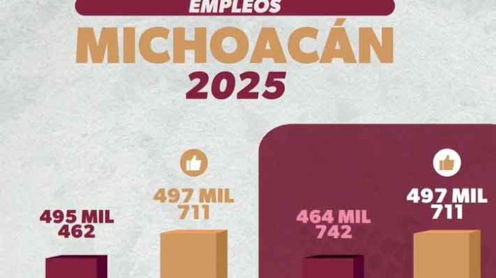 michoacan