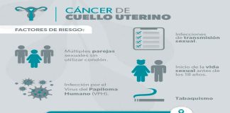 Papanicolaou, primordial en la detección temprana de cáncer de cuello uterino: SSM