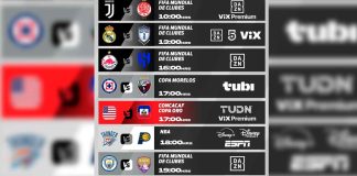 Domingo de acción total: Mundial de Clubes, Copa Oro y Game 7 de las NBA Finals