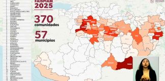 A través del FAISPIAM dispersarán más de 467 MDP para infraestructura de 370 localidades indígenas