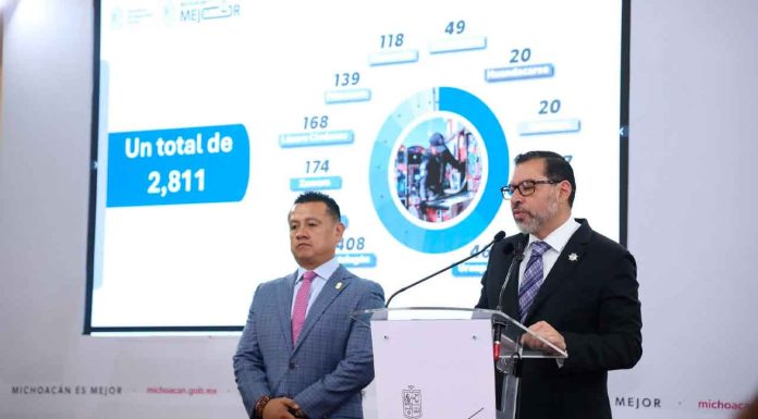 Desactiva SSP 25 cámaras parásitas en el estado