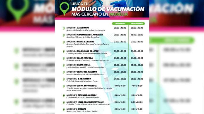 vacunacion