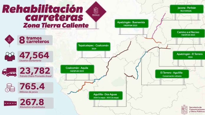 carretera