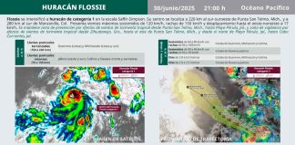 Tormenta tropical Flossie evoluciona a huracán categoría 1