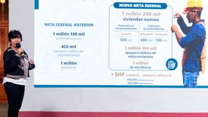 infonavit-EDna-Elena