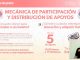 ¡Jalo por las mujeres! Dona artículos menstruales y disfruta del concierto de Carín León