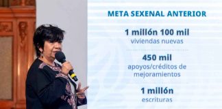 Gobierno Federal amplía programa Vivienda para el Bienestar, ahora serán 1 millón 200 mil viviendas dignas