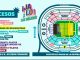 Conoce los accesos al Estadio Morelos para el concierto de Carín León