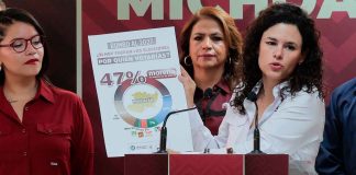 Morena ratificará triunfo en Michoacán en 2027, coinciden Fabiola Alanís y la presidenta del CEN Luisa María Alcalde