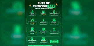 Seimujer fortalece derecho a decidir con la línea 075 y la Ruta Servicios de Aborto Seguro