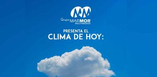 Pronostico del clima 20 de Octubre 2025