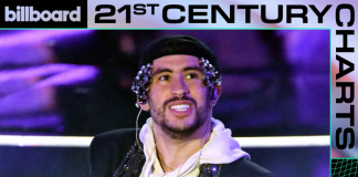 Bad Bunny N.1 en la lista de artistas latinos mas influyentes del siglo 21