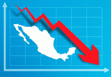 México entra en retroceso económico: PIB cae 0.3 % anual en el tercer trimestre de 2025