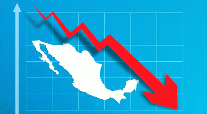 México entra en retroceso económico: PIB cae 0.3 % anual en el tercer trimestre de 2025