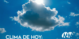 Clima en Morelia Michoacán hoy Sábado 29 de noviembre