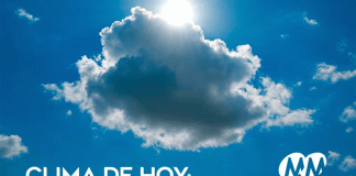 Clima en Morelia hoy domingo 30 de noviembre de 2025