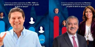 Alfonso Martínez por el PAN, Fabiola Alanis y Raúl Moron por MORENA; los más fuertes para la gubernatura del 2027 según las encuestas