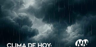 Tormentas por la tarde en Morelia: ¡toma precauciones!