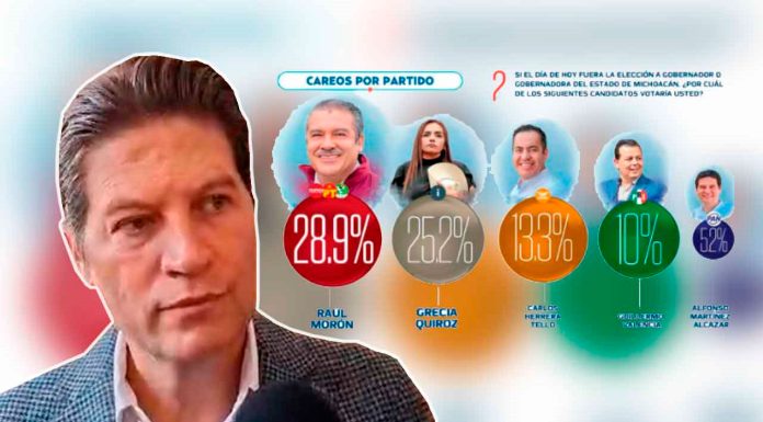 Refiere alcalde de Morelia que encuesta donde Morena está al frente es “ridícula”
