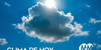 Clima en Morelia — domingo 11 de enero