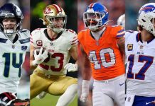 Playoffs NFL 2026: estos son los horarios y canales para ver la Ronda Divisional