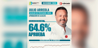 Julio Arreola entra al Top 5 de alcaldes mejor evaluados de Michoacán, con 64.6% de aprobación