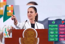 Aprobación de la presidenta Sheinbaum muestra fuertes contrastes a nivel municipal: Mitofsky