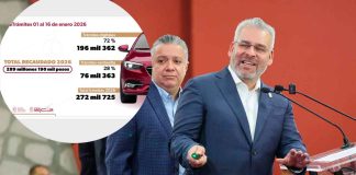 Gobierno Digital facilita pago del refrendo vehicular; 72% de trámites son electrónicos: Bedolla