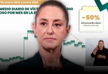 EN SINALOA BAJAN UN 50% LOS CRÍMENES Y LIBRAN LAS CALLES DE ARMAS